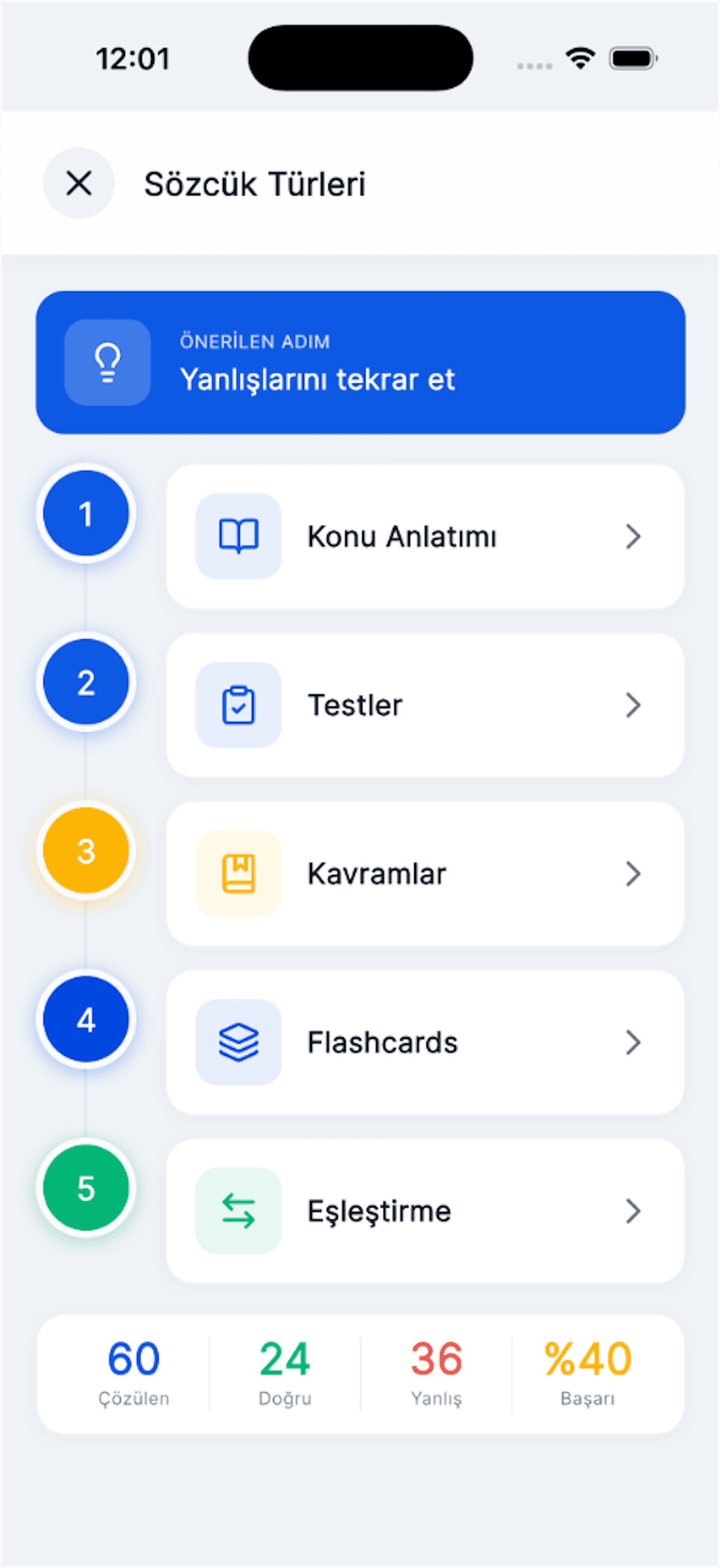 Zaten Akademi 5 Adımlı Çalışma Ekranı